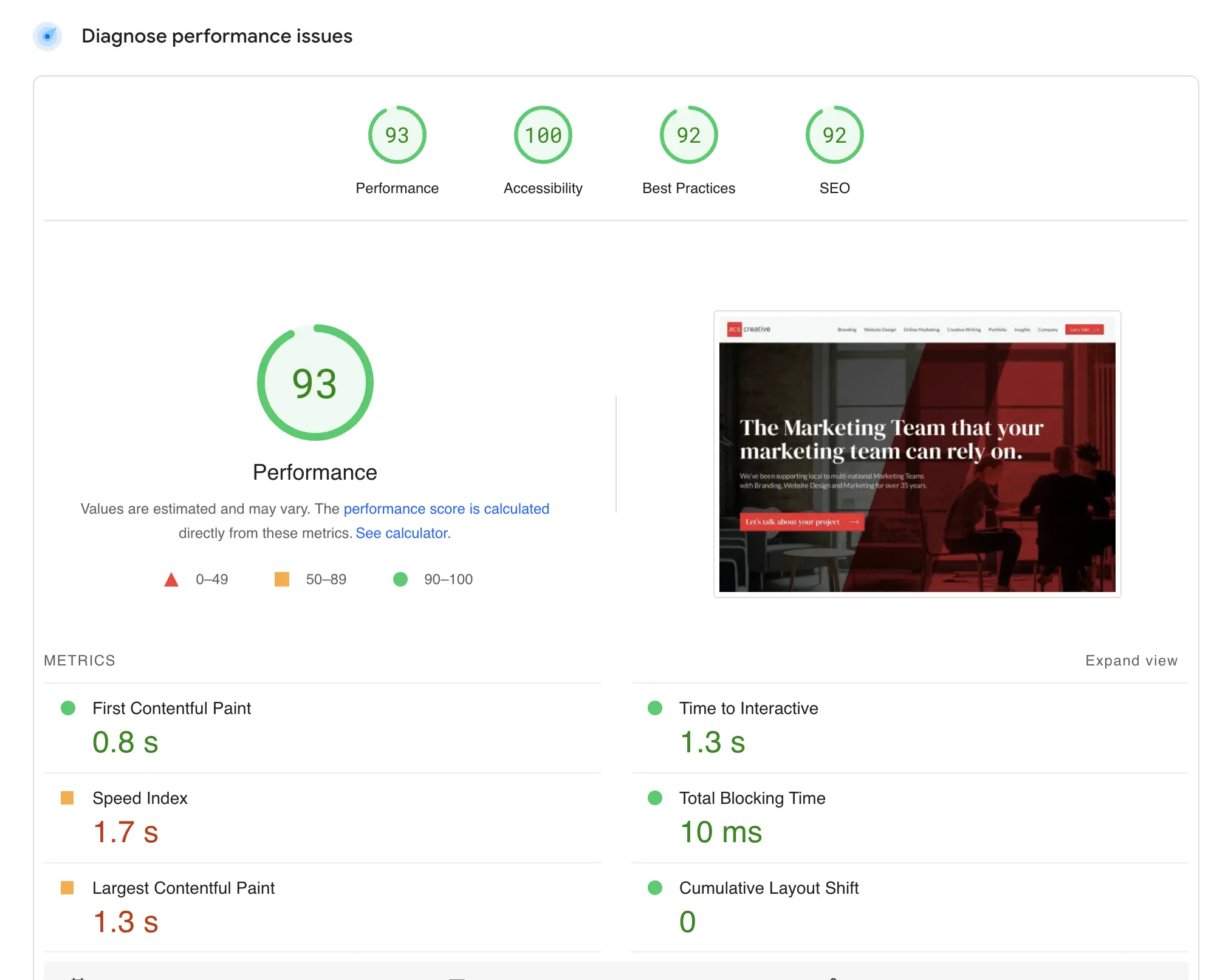 acs creative google page speed performance test
