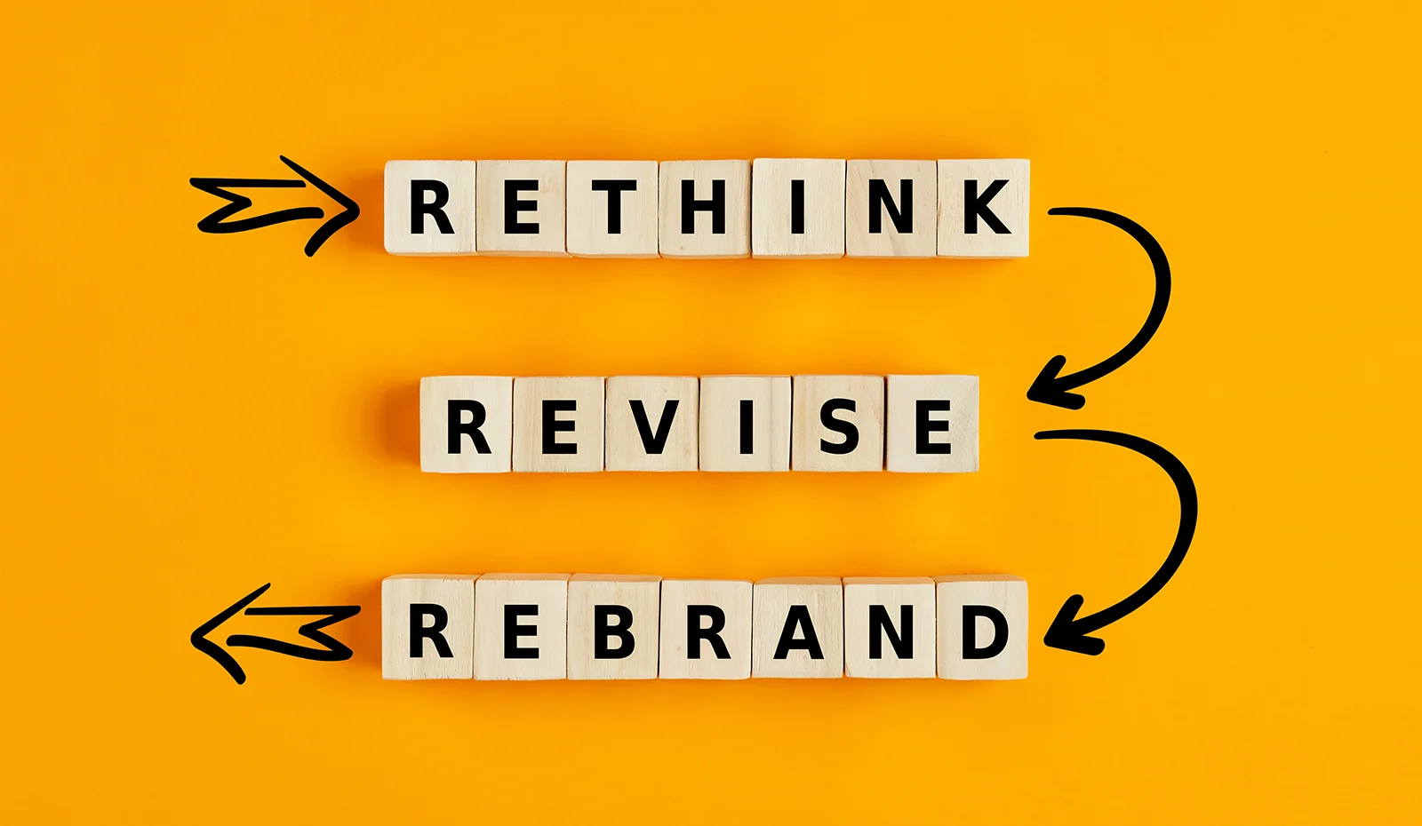 rebranding 101 when and how to refresh your brand